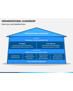 Organizational Leadership PPT Slide 1