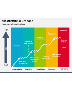 Organizational Life Cycle PPT Slide 1