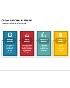 Organizational Planning PPT Slide 1