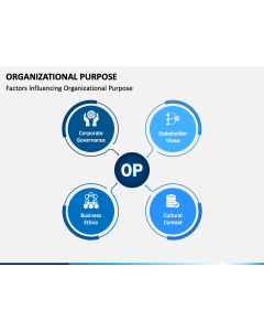 Organizational Purpose PPT Slide 1