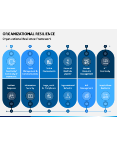 Organizational Resilience PPT Slide 1
