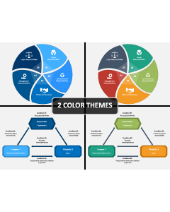 Organizational Responsibilities Cover PPT Slide