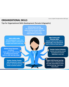 Organizational Skills PPT Slide 1