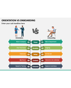 Orientation Vs Onboarding PPT Slide 1