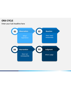 ORJI Cycle PPT Slide 1