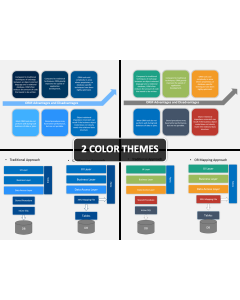 Mapping PowerPoint Templates and Google Slides Themes - Page 3/