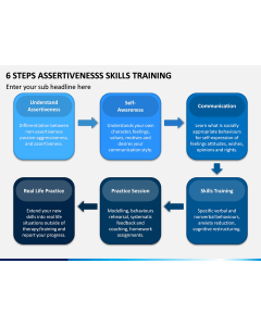 6 Steps Assertiveness Skills Training PPT Slide 1