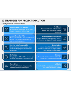 10 Strategies for Project Execution PPT Slide 1