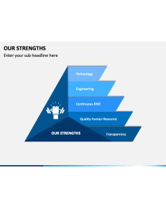 Our Strengths PPT Slide 1
