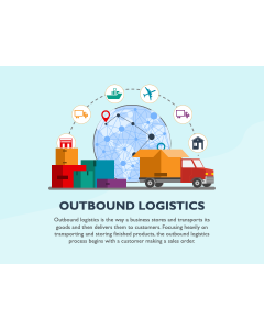 Outbound Logistics PPT Slide 1