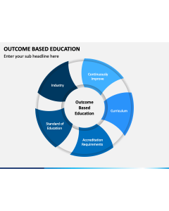 Outcome Based Education PPT Slide 1