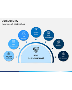 Outsourcing PPT Slide 1