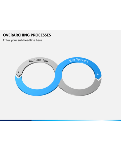 Overarching processes PPT slide 1