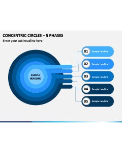 Concentric Circles – 5 Phases PPT Slide 1