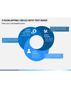 3 Overlapping Circles With Text Boxes PPT Slide 1