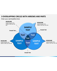 3 Overlapping Circles With Arrows And Parts PPT Slide 1