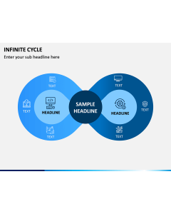 Infinite Cycle PPT Slide 1