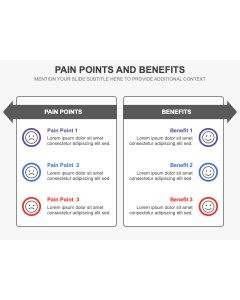 Pain Points and Benefits PowerPoint and Google Slides Template