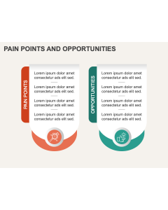 Pain Points and Opportunities PPT Thumbnail