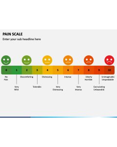 Pain Scale PPT Slide 1