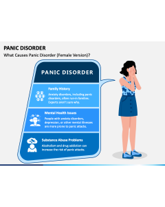 Panic Disorder PowerPoint Slide 1