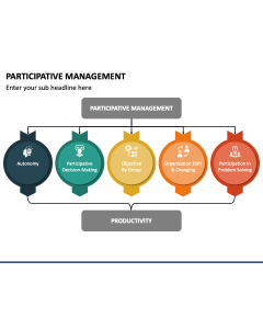Participative Management PPT Slide 1