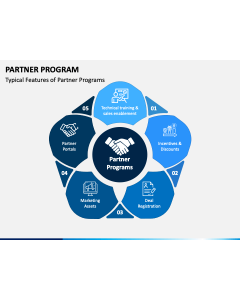 Partner Program PPT Slide 1