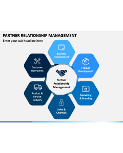 Partner Relationship Management PPT Slide 1
