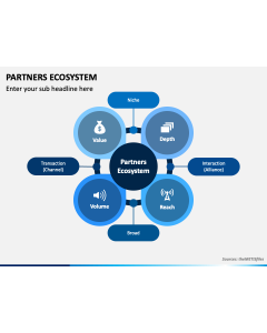 Partners Ecosystem PPT Slide 1