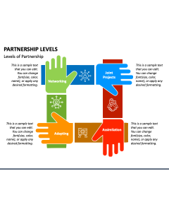 Partnership Levels PPT Slide 1