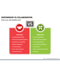 Partnership Vs Collaboration PPT Slide 1