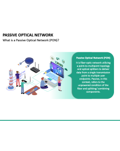 Passive Optical Network PPT Slide 1