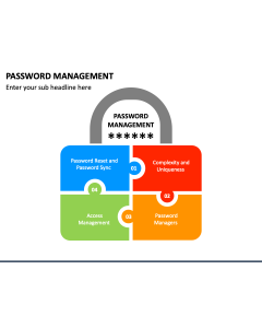 Password Management PowerPoint Slide 1