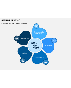 Patient Centric PPT Slide 1
