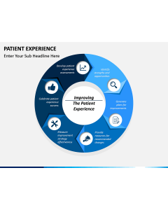 Patient Experience PPT slide 1