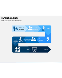 Patient Journey PPT Slide 1