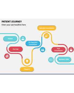 Patient Journey Slides - Free Download PPT Slide 1