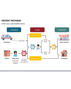 Patient Pathway PPT Slide 1