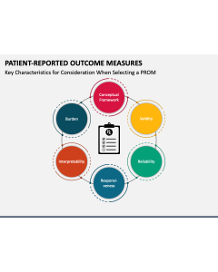 Patient-Reported Outcome Measures PPT Slide 1