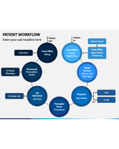 Patient Workflow PPT Slide 1