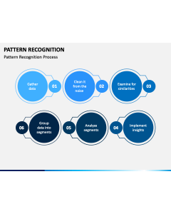 Pattern Recognition PPT Slide 1