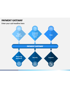 Payment Gateway PPT Slide 1