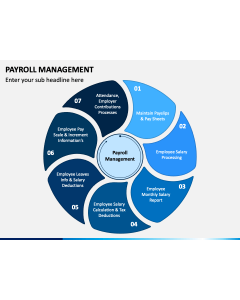 Payroll Management PPT Slide 1