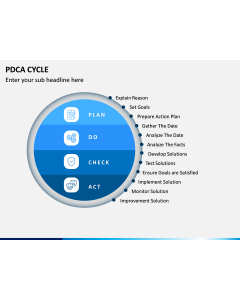 PDCA Cycle PPT Slide 1