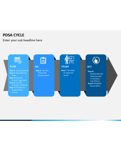 PDSA cycle PPT slide 1