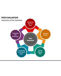 Peer Evaluation PPT Slide 1