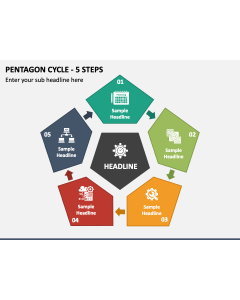 Pentagon Cycle - 5 Steps PPT Slide 1