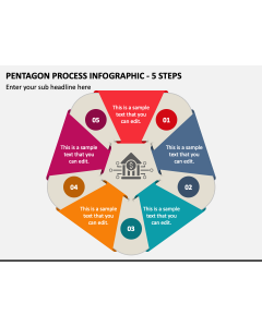 Pentagon Process Infographic - 5 Steps PPT Slide 1