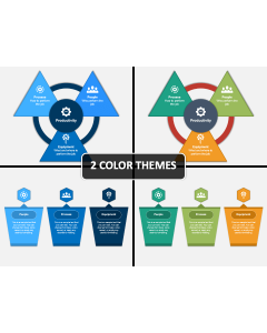 People Process Equipment Cover PPT Slide