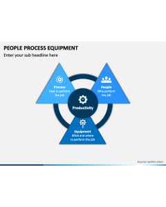 People Process Equipment PPT Slide 1